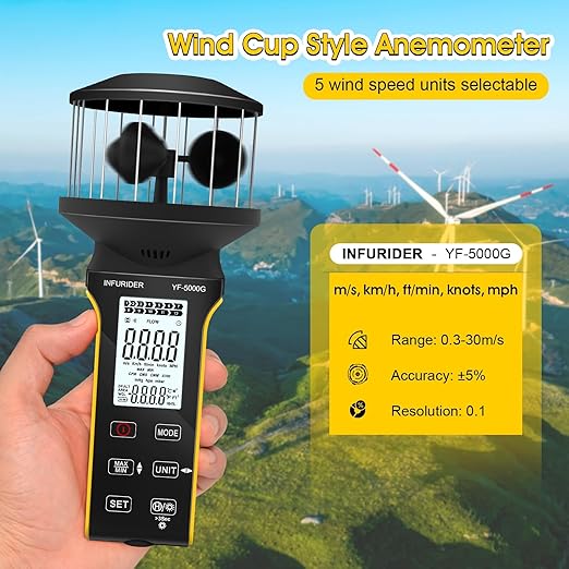 Digital Cup Anemometer, Handheld Wind Speed Meter with Anti-dust Touch Button, Rechargeable Wind Gauge CFM Meter, Waterproof, LCD Backlight, Wind Tester for Wind Volume, Wind Chill
