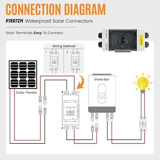 Solar Panels Disconnect Switch 40A 400VDC PV Shut Off Switch Outdoor 1 in 1 Out Circuit Breaker Box IP66 Waterproof UV-Proof