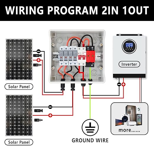 Solar Combiner Box DC600V,2 String PV Combiner Box with 32A Circuit Breaker,Pre-Wired IP65 Waterproof Enclosure,Lighting Surge Protector& 32A Fuses for Off-Grid Solar System&RV