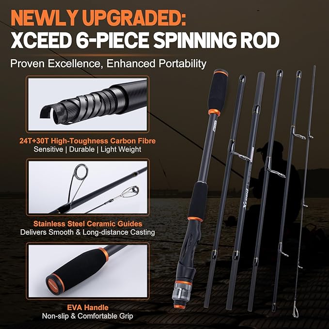 Goture Spinning Fishing Rod & Reel Combo with Carrier Bag,6.6-9FT,Spin Reels, Lures Kit, Pliers, Braided Line, Fish Gripper, Carbon Fiber Freshwater Fishing Rod Full Kit for Starter