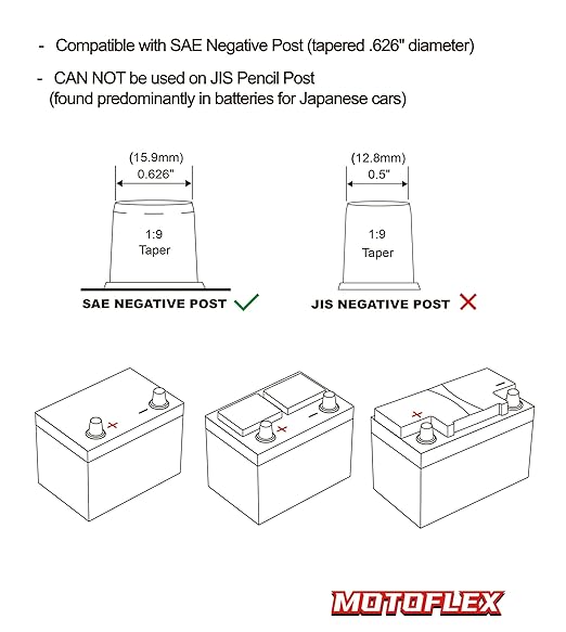 Battery Disconnect Switch 12V-48V Top Post Battery Quick Disconnect, Battery Cut Off Switch for Car Truck RV Boat Heavy Duty 300A/900A (Compact Size, On/Off, Removable Knob)