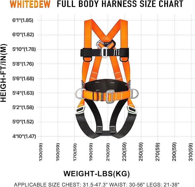 Safety Harness Fall Protection Kit with Shock Absorbing Lanyard, Roofing Work Harnesses Full Body Safety Harness for Construction (Orange)