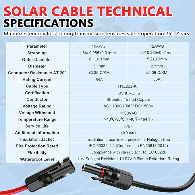 2x50 Feet Solar Panel Extension Cable- 10AWG Solar Cable Solar Panel Cable with Female and Male Waterproof Connectors for RV, Photovoltaic Systems
