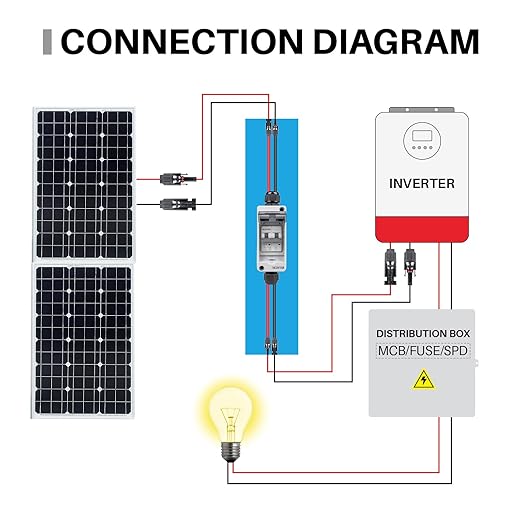 Solar Panel Disconnect Switch 30 Amp,1000V DC Miniature Circuit Breaker with IP65 Disconnect Box Outdoor