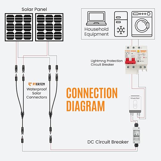 Leakage Protection Breaker Ground Fault Circuit Breaker 2-Pole 120/240VAC with Surge Residual Current Circuit Breaker for Home and Industrial (50 Amp)