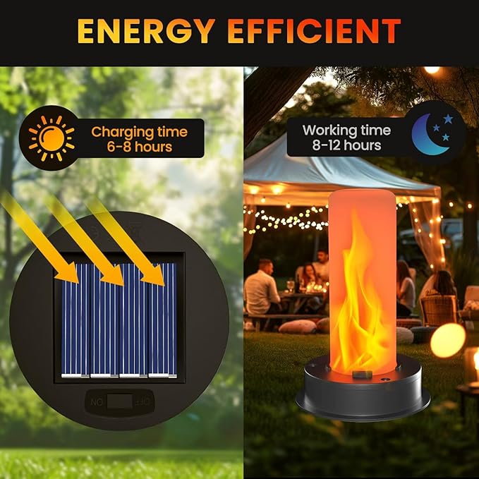 2 Pack Replacement Solar Light Tops with Flickering Flame,Waterproof Outdoor Solar Light Parts for Lantern (Top Size 3.35 inch, Bottom Size 2.87 inch),Hot Air Balloon Lanterns Replacement Kit