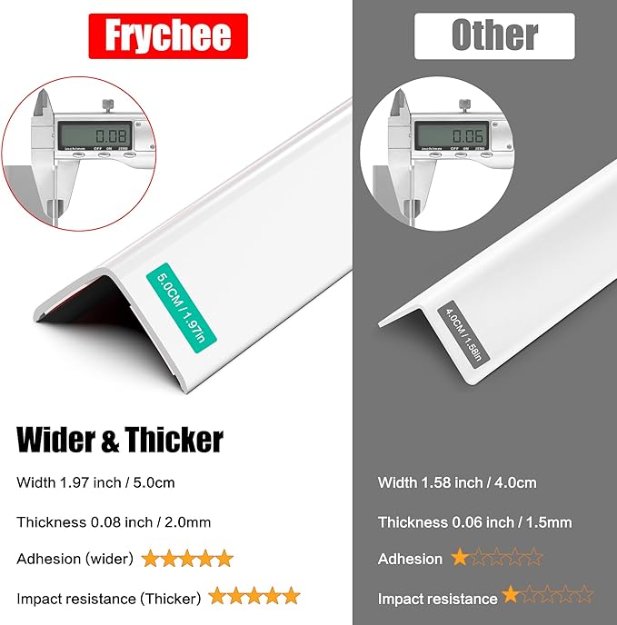 Wall Corner Protector, Walls Edge Protector，Self-Adhesive Wall Corner Guards, PVC Double Side Edge Protector, Furniture Stairs Guard (White Self-Adhesive, 2pcs x 35.4" L x 1.97" W)