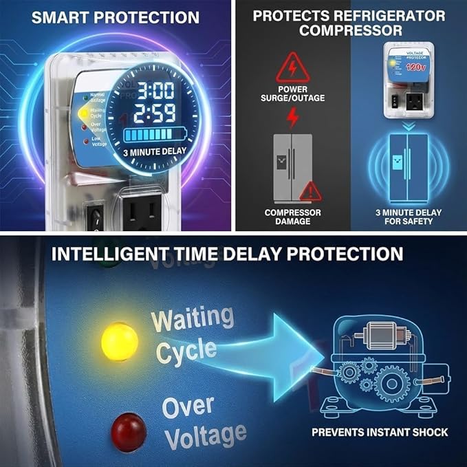 Electronic Home Appliance Voltage Protector, Single Outlet Surge Protector for Refrigerator, TV, AC, Washing Machine, Game Console,110V 120V 127V Brownout Protector, 4-Level Adjustable 90-140V