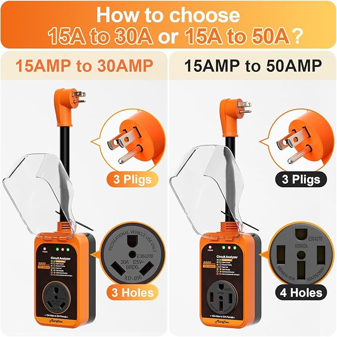 Marsflex Rv Surge Protector, 15 Amp to 50 Amp Rv Circuit Analyzer,8000 Joules Surge Protection with Waterproof Cover, 5-15P Male to TT-50R Female Plug, for rvs Camper, Travel Trailers, Orange