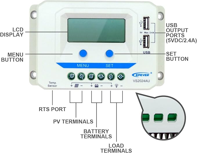 EPEVER Solar Charge Controller 20A with Dual USB Ports VS2024AU PWM Charging 12V/24V Auto Work Solar Panel Battery Charging Regulator with LCD Display (20A)