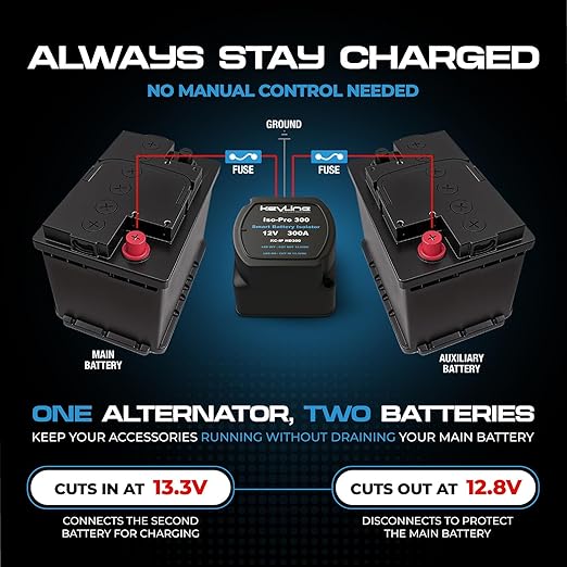 Dual Battery Isolator Kit Heavy Duty 300 AMP 1000 AMP Peak Voltage Sensitive Relay VSR for 12 Volt Systems - Works with All Batteries Types Including Lithium and LiFePO4