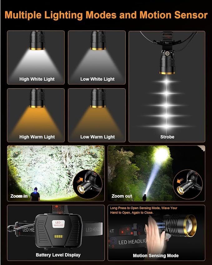 SKYFIRE 3000 Lumens Headlamp Rechargeable, LED Headlamp High Lumens with Motion Sensor, 7500mAh Battery Waterproof Head Light for Adults, 13 Modes Zoomable Headlamp for Camping Hunting Running Cycling
