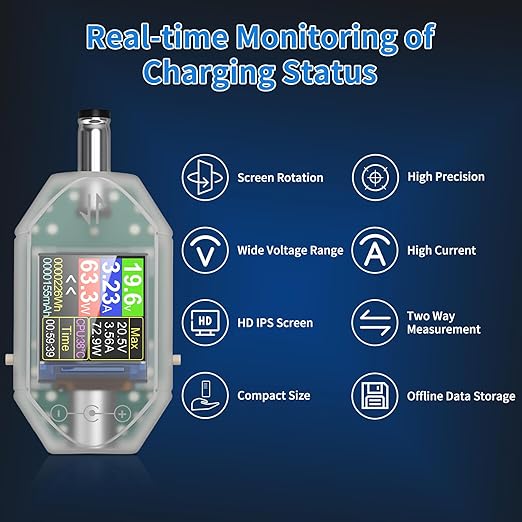 DC Voltage Tester Power Meter, 4.5-50V 0-12A Two-Way Measurement Voltage Current Capacity Amp Volt Voltmeter Ammeter Detector Digital Tester for DC 5.5 x 2.5/2.1 Port Device, Transparent