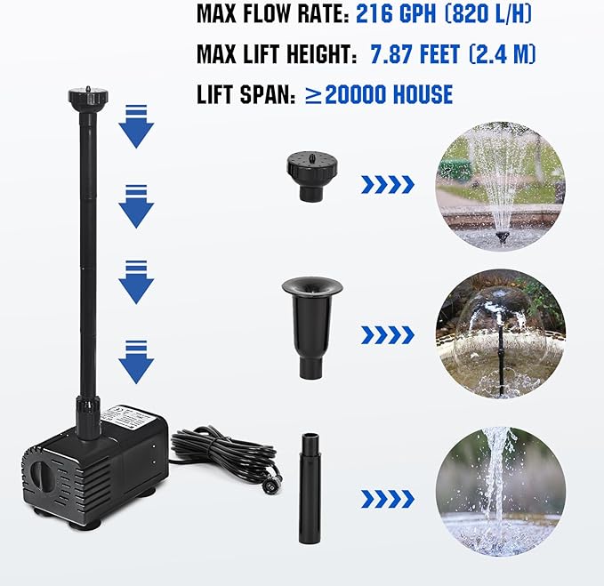 ECO-WORTHY Solar Water Fountain Pump Kit 216 GPH Flow 13W Adjustable Dry-Run Protection Solar Pond Pump Monocrystalline Solar Panel Powered Water Pump for Ponds, Garden, Waterfall, Pool, Birdbath