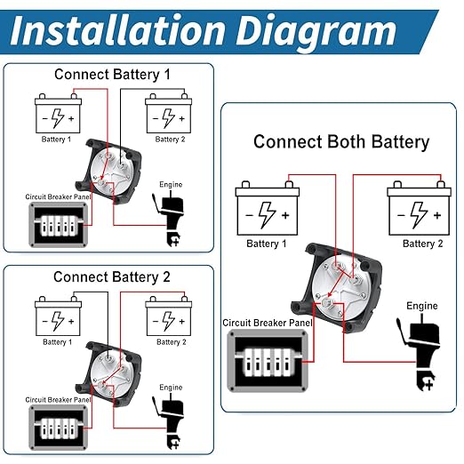 Battery Disconnect Switch 12V Master,12V-48V Battery Shut Off Switch 275Amps High Current for Car Marine Boat RV Vehicles(1-2-Both-Off)