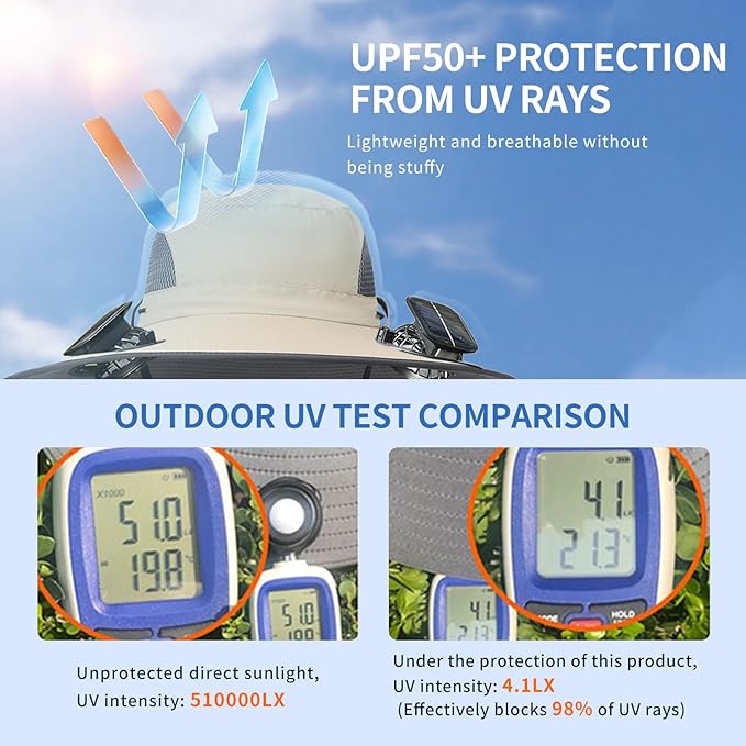 Wide-Brimmed Solar Fan Outdoor Fishing Hat, Solar and USB Charging, Long Battery Life Fan Hat, Waterproof Sun Hat Upf50+