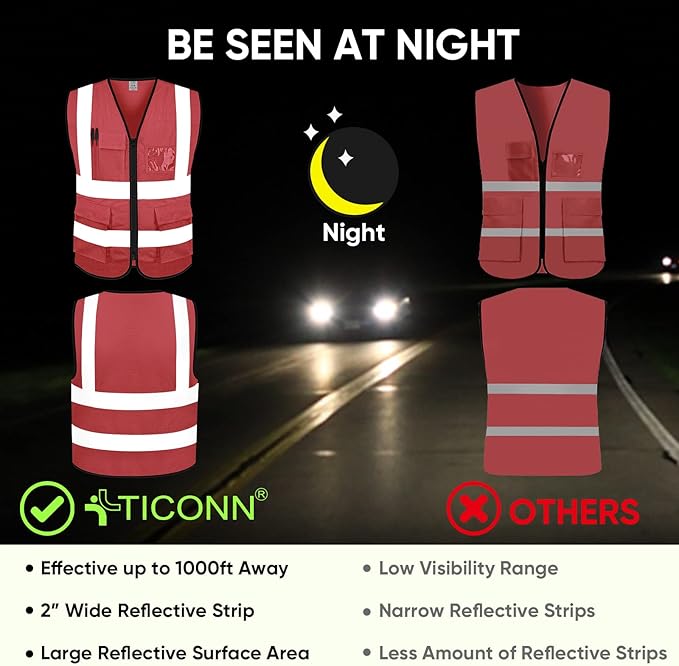 TICONN Reflective Safety Vest High Visibility Class II Mesh Vest for Women & Men Meets ANSI Standards