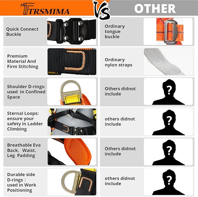 Safety Harness Fall Protection Upgrade 4 Quick Buckles Construction Full Body Harness 6 Adjustment D-ring