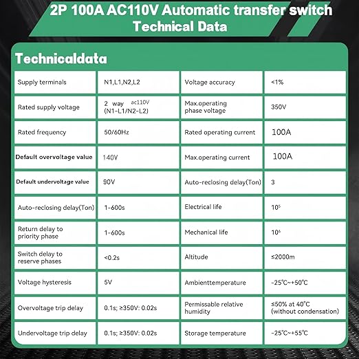 100amp AC110V Automatic Transfer Switch with LED Display, 50/60Hz 2P ATS Auto Dual Power Outdoor Changeover Switch for Home Generator,L1 Priority Din Rail Mount CE Certified Selector Transfer Switches