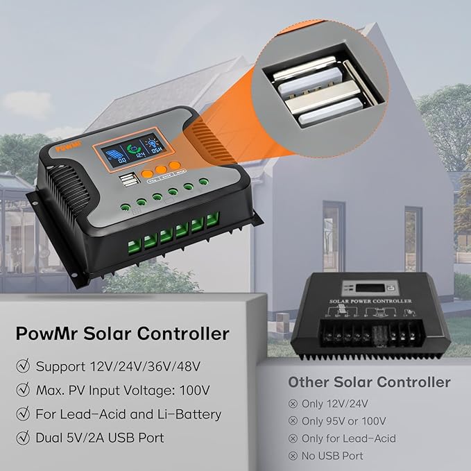 PowMr 60A PWM Solar Charge Controller, 12V 24V 36V 48V Auto, LCD Display and Dual USB Output, Fit for AGM, Gel, FLD, Lead-Acid and Lithium Battery【Update Version】
