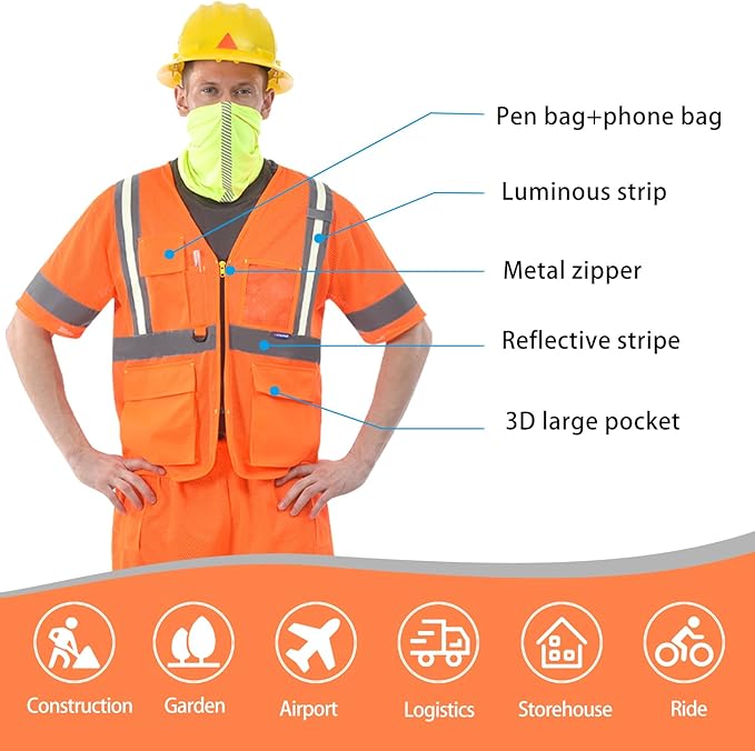 A-SAFETY High vis Reflective Mesh safety Vest ANSI Class 3,with Pockets and Zipper