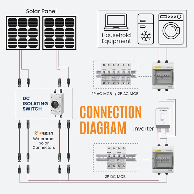 Solar Panel Disconnect Switch 32Amps 1200V 4P DC Isolator Switch PV System IP66 Waterproof - Ideal for Solar Power Outdoor Isolation Cut Off for Photovoltaic System Repair Replace(1200V 32A)