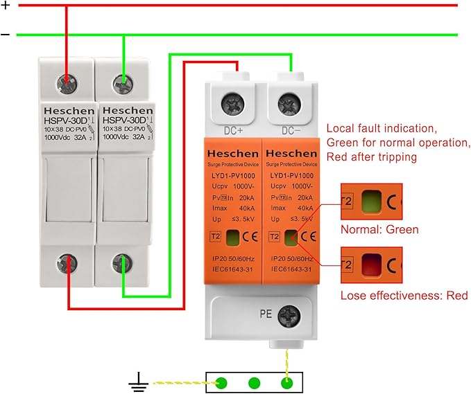 Heschen Surge Protective Device for PV, LYD1-PV1000, 2P 1000VDC 20-40KA, 35mm DIN Rail Mounting, for Lightning Protection Power Distribution and Control Appliances (2)