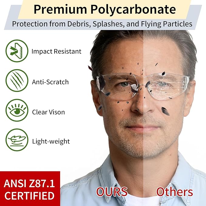 10 Pack Clear Safety Glasses for Men Women, ANSI Z87.1 Certified Scratch & Impact Resistant Wrap Around Lens