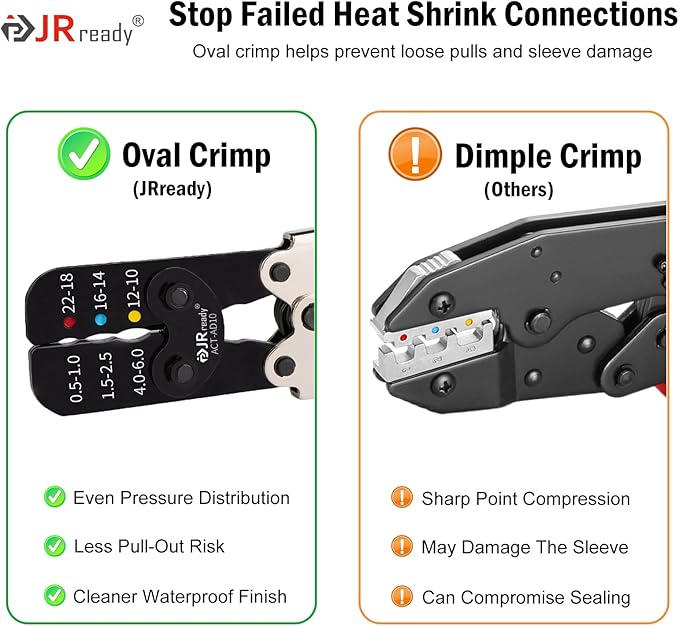 JRready ACT-AD10 Ratcheting Crimping Tool, 22–10 AWG Wire Crimper for Heat Shrink Butt Connectors & Insulated Terminals, Oval Crimp Die, Full-Cycle Ratchet for Marine/Automotive/RV Wiring