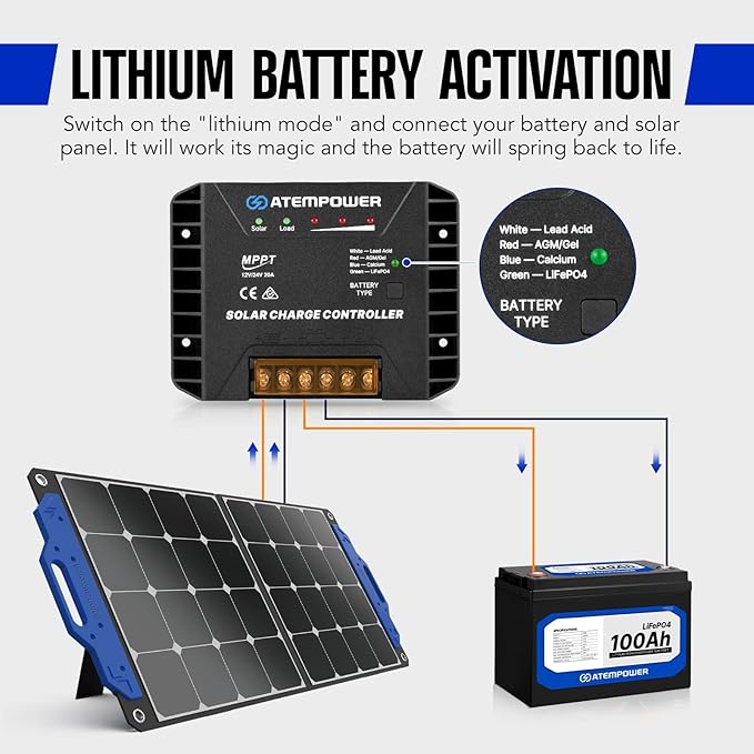 ATEM POWER 20A 12V/24V MPPT Solar Charge Controller Selecting Battery Type Activate Lithium Battery Intelligent Solar Controller Compatible with Lead Acid, AGM, Gel, Calcium and LiFePO4 Battery
