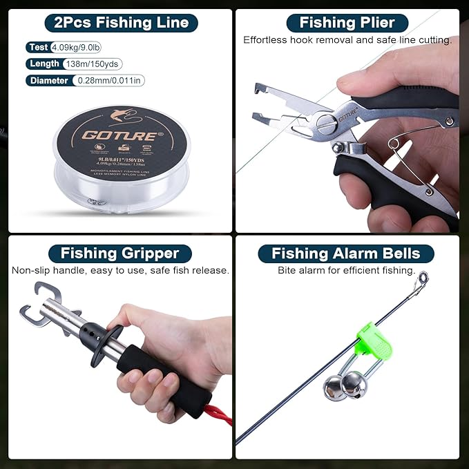 Goture Fishing Rod and Reel Combos-2PCS Telescopic Fishing Pole+2PCS Pre-Loaded Spinning Reels with Carrier Bag,1.8M-2.7M Telescopic Rod Reel Kit for Starter Travel Saltwater Freshwater,Gifts for Men