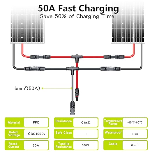 4 Pair Solar Connectors for 2 Solar Panels,Tool-Free Solar Panels Connectors 10awg, Waterproof Solar Panel Splitter, 1 to 2 T Branch Parallel Adapter for Solar Cable Extension