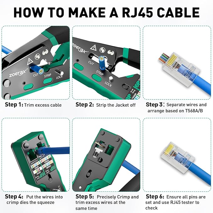 Ethernet crimping tool kit RJ45 crimp tool, Cat5 Cat6 Pass Through Crimping Tool for Network Cable Tester, Multiply Stripper, 50PCS Cat 6 Pass Through Connectors and Strain Relief Boots