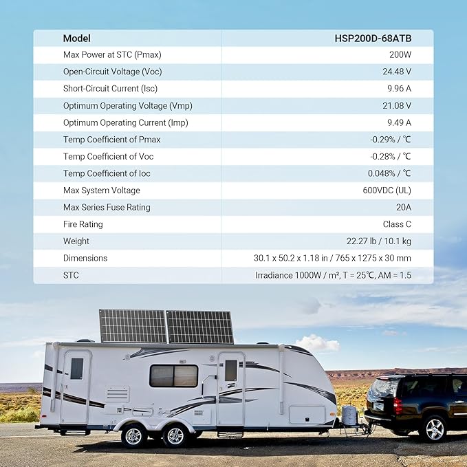HQST N-Type 16BB 200W Bifacial Solar Panel, with 25% Efficiency, Grade A+ Cells, IP65 Rating for RV, Trailer, Marine, Home Rooftop, Farm, Off Grid