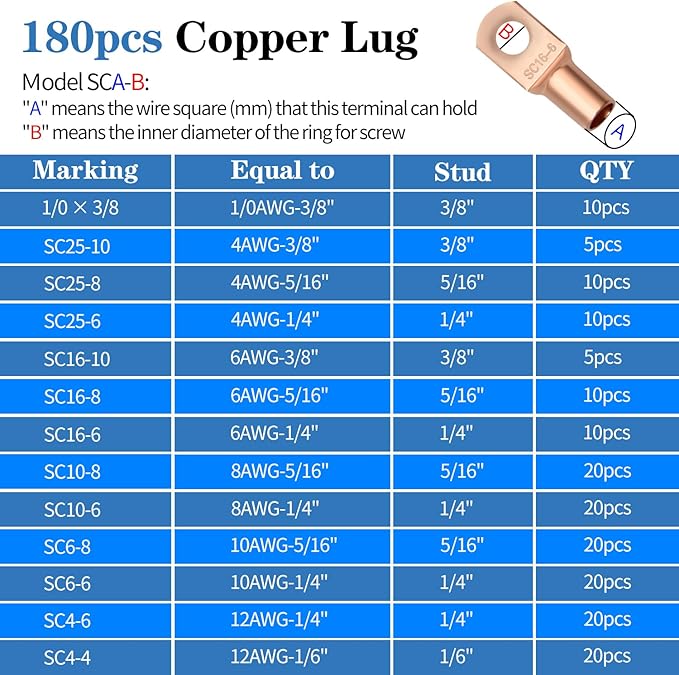 Cable Lug Crimping Tool with 180pcs Copper Wire Lugs, 210pcs Dual Wall Adhesive Heat Shrink Tubing, Wire Crimping Tool for AWG 10-1/0 Electrical Lug Crimper