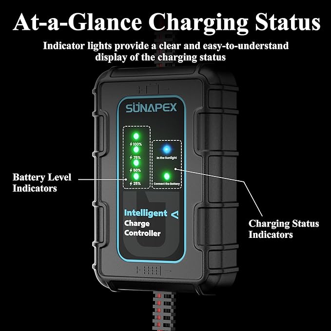 SUNAPEX 50W 12V Solar Battery Charger Maintainer, Waterproof Solar Panel Trickle Charger with Controller for Car, Motorcycle, Boat, Marine, RV, Trailer, Tractor,Truck, etc