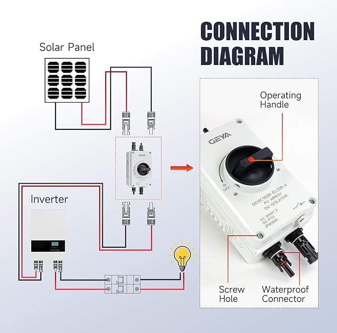 32 Amp DC1200V Solar Disconnect Switch Isolator Switch with IP66 Waterproof Enclosure PV Panel Disconnect On-Off for Solar Systems