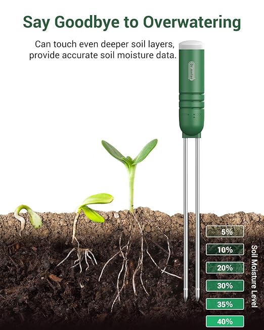 1 Pack Soil Humidity Sensor Probe, Plants Soil Moisture Meter, Accessory Only, Cannot Be Used Alone