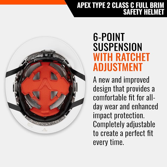 Malta Dynamics APEX Safety Helmets – Type 2 Class C Safety Hard Hat, Full Brim, Vented, Rated for Top, Front, Back, and Side Impact, OSHA and ANSI Compliant