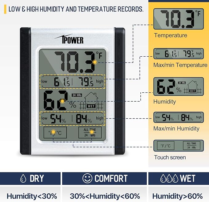 iPower GLFANXEXPSET4D25CHUMD 4 Inch 118 CFM Inline Filter 25 Feet Ducting with Fan Speed Controller and Temperature Humidity Monitor and Grow Tent Ventilation, Kits, Black