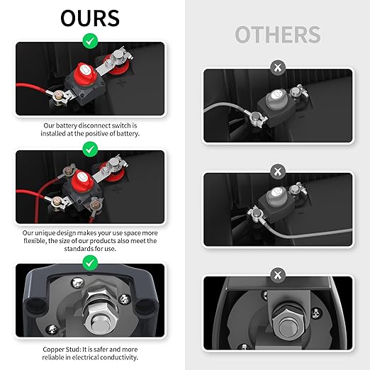 Top Post Battery Disconnect Switch 12V-48V Battery Disconnect Switch 12 Volt Waterproof Cut Off Switch Positive On/Off for Marine Car RV Boat ATV UTV Vehicles