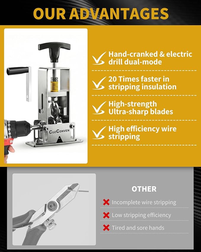 Wire Stripper Machine,0.03-1 Inch Wire Stripping Machine with Hand Crank,Portable Steel Frame Drill Powered Stripping Tool for Scrap Copper Wire Cable Recycling