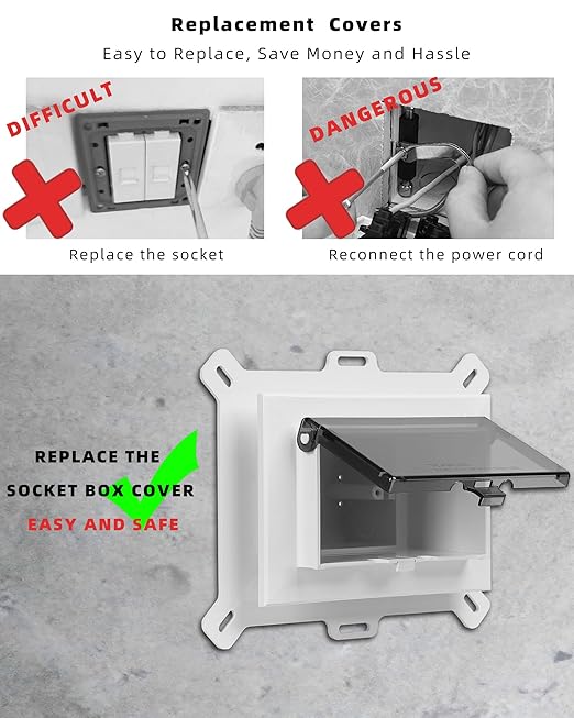 Electrical Box Replacement Cover, DBHW-1 Extra Duty Replacement for All-Weather Use, Type 3r Enclosure Cover for Wet Locations Can be adapted to DBHS1W/DBHR1W/DBHM1W/DBHR141W Improve Electricity (2)