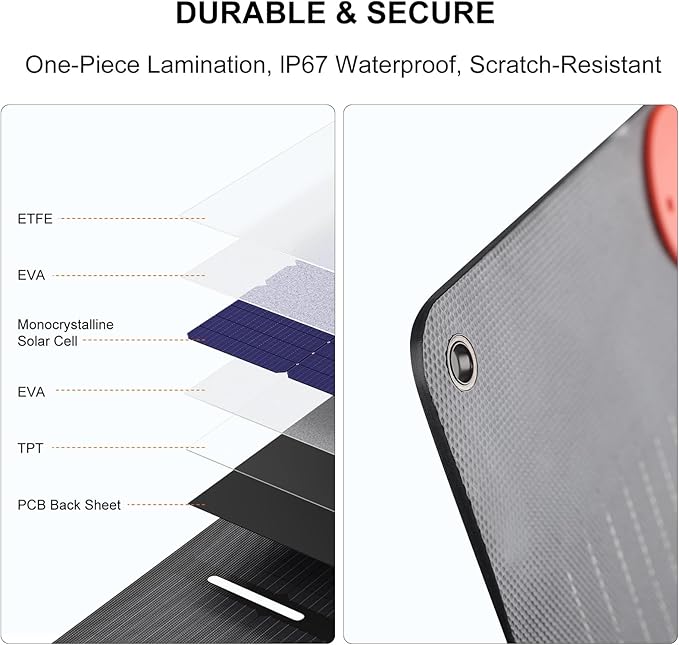 Solarapex 200W Portable Solar Panel, IP67 Waterproof ETFE One-Piece Lamination, 23.5% Efficiency Foldable Charger, USB/Type-C/MC4/XT60/DC8020/Anderson Output or High-Capacity Portable Power Station