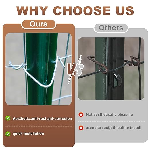 T-Post Clips (100pcs) Fence Wire Clips, Galvanized Steel Fence Clips, Time-Saving Convenient Pre-Cut Wire Ties