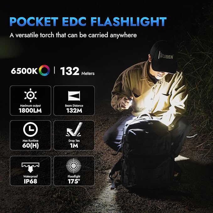 WUBEN E7 1800 Lumen Rechargeable Mini Flashlight with Magnet - Super Bright 6 Modes Khaki EDC Flashlights, Typ-C Rechargeable LED; IP68 Pocket Flashlight for Headlamp Use, Rescue, Camping