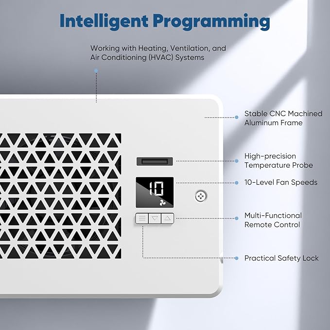 Register Booster Fan for 4" x 10" Register Holes with Remote Control and Thermostat, 10-Speeds Floor Vent Fans Booster - Enhances AC Heating&Cooling Airflow, Quiet Air Duct Fan for Wall, White