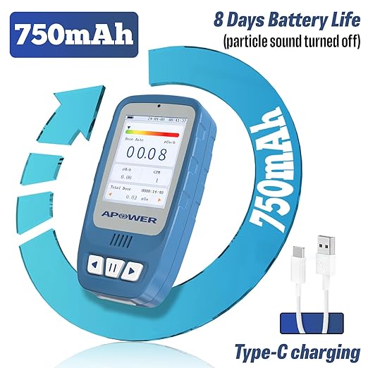 Geiger Counter Nuclear Radiation Detector, Portable Handheld Dosimeter Beta, Gamma, X-ray Detection, LCD Display Radiation Monitor Meter, Radioactive Device for Home, Lab, and Emergency Use