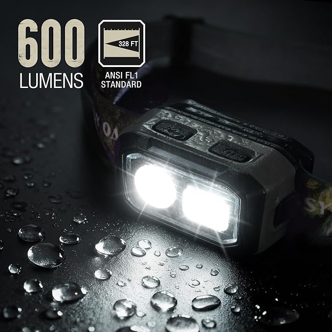 Mossy Oak 600 Lumens LED Headlamp, Dual Power Source, Motion Sensor Head Lamp with Magnetic Base, Stepless Dimming, Memory Mode for Camping, Running, Hiking, Valentine's Day