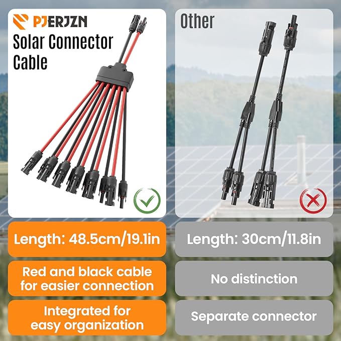 Solar Panel Connector 12 to 2 Solar Y Branch Connectors PV Panels Parallel Connectors Kit Adapter Waterproof Wire Plug Tool for Solar Panel(2 Pcak MF/FFFFFFMMMMMM)